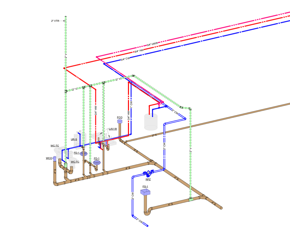 An isometric plumbing riser diagram: brown waste and sanitary piping, green vents, blue cold water, red hot water, and pink hot water return, serving water closets, a urinal, lavatories, floor drains, a water heater, an RPZ backflow preventer, and a floor sink.