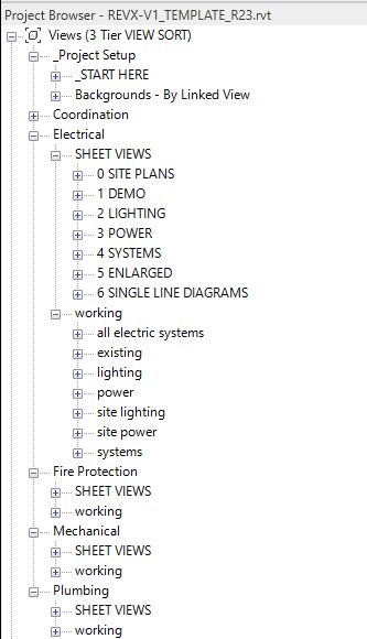 The Revit Project Browser for REVX-V1_TEMPLATE_R23, with views under a three tier sort: Project Setup, Coordination, then a branch per discipline, each split into numbered sheet view groups and a working folder.